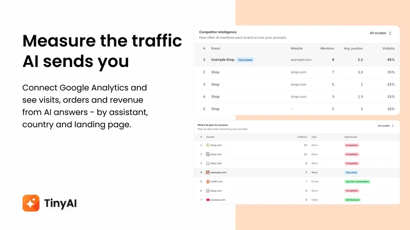 TinyAI ‑ AI SEO for ChatGPT