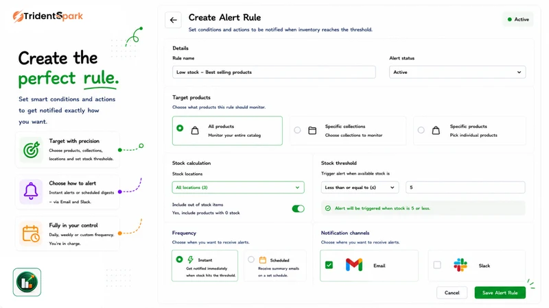 Stockwatch Low Stock Alerts