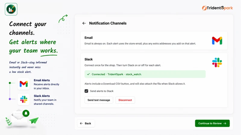 Stockwatch Low Stock Alerts