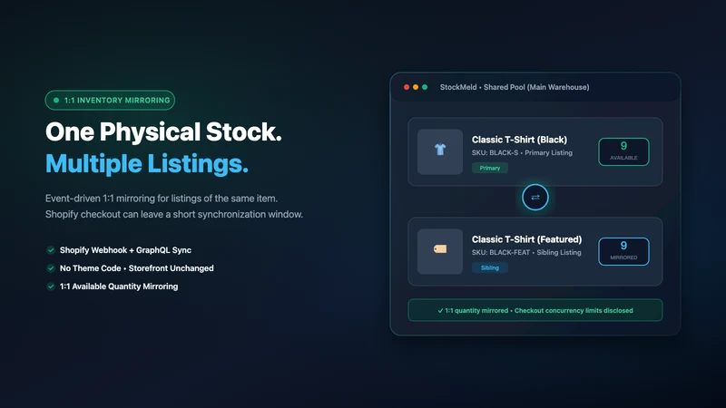 StockMeld