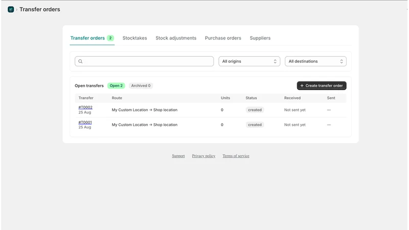 StockHQ Inventory Management