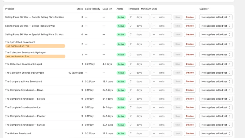 Smart Inventory Alerts