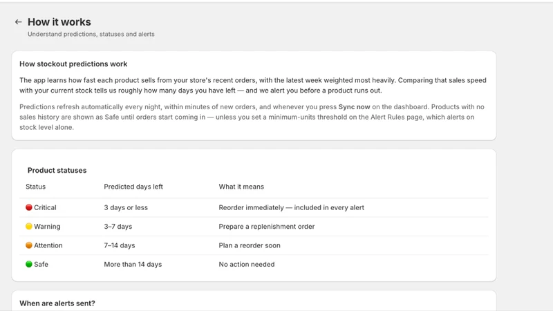 Smart Inventory Alerts
