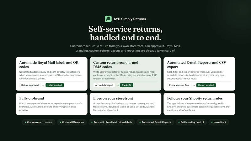 AYD Returns & Exchanges