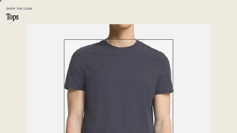 Recomento: Shop the Look