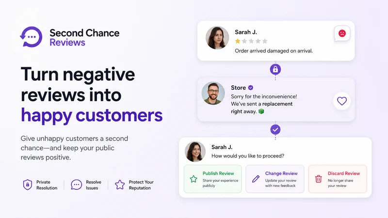 RateTide Product Reviews
