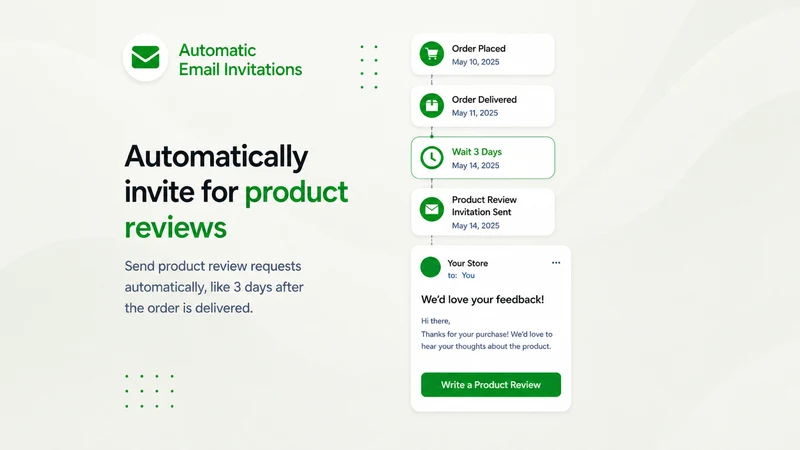 RateTide Product Reviews