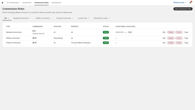 Promonox ‑ Affiliate Marketing