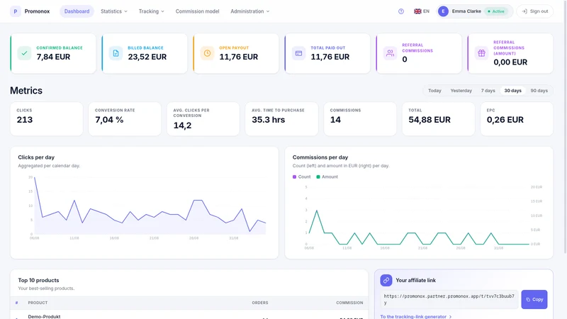 Promonox ‑ Affiliate Marketing
