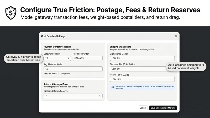 ProfitGuard: SKU Margin Audit