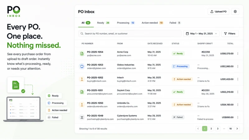 POinbox ‑ Pdf & Email to Order