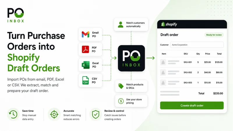 POinbox ‑ Pdf & Email to Order