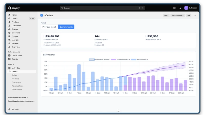Metly — Automated Analytics