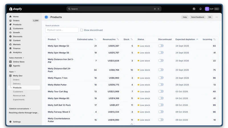 Metly — Automated Analytics