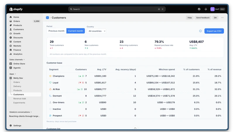 Metly — Automated Analytics