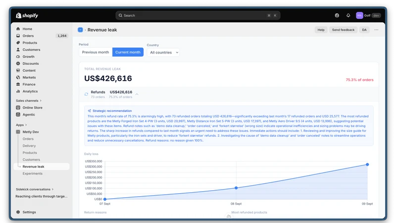 Metly — Automated Analytics