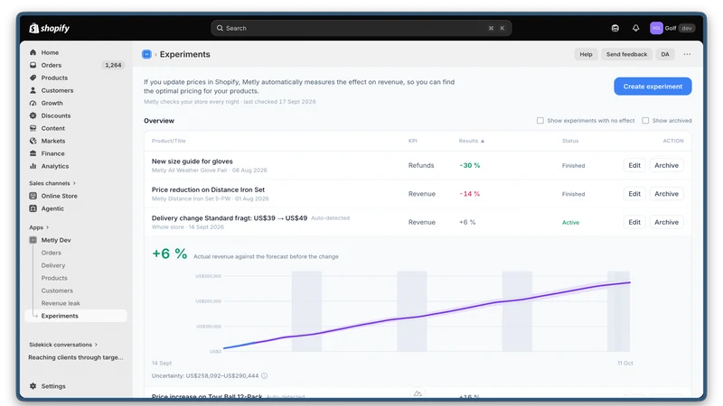 Metly — Automated Analytics