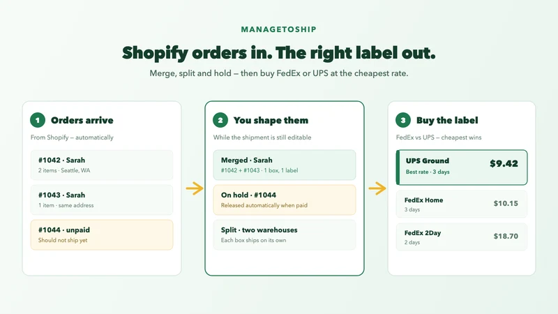 ManageToShip
