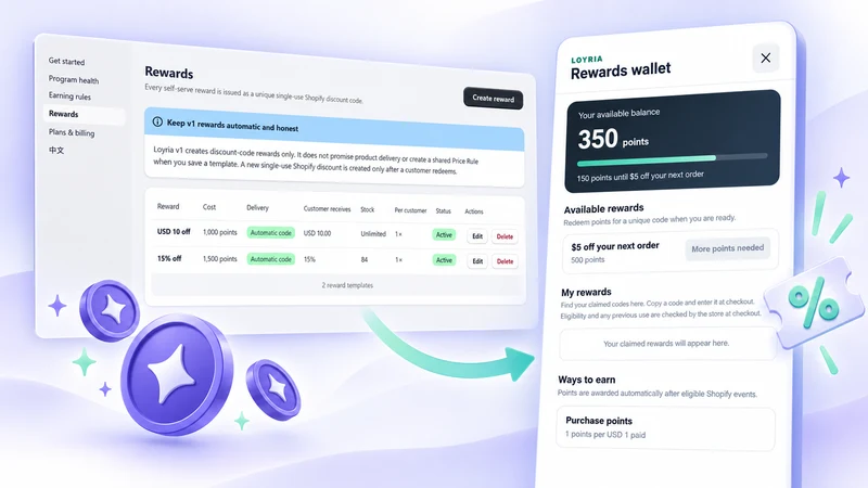 Loyria Loyalty & Rewards
