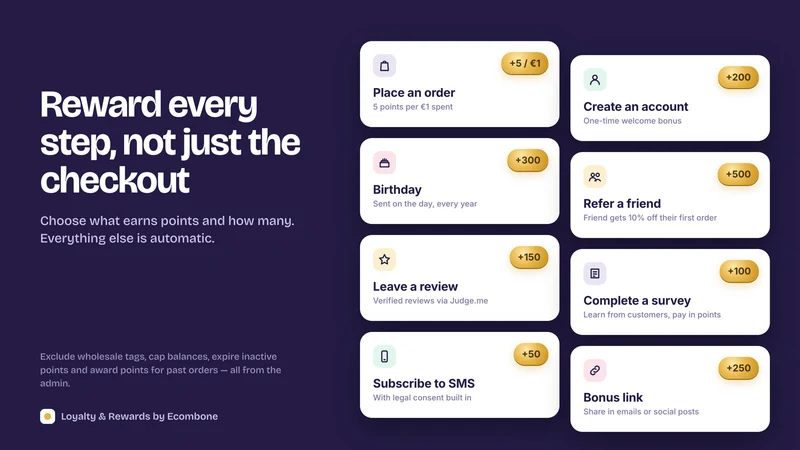 Loyalty & Rewards by Ecombone