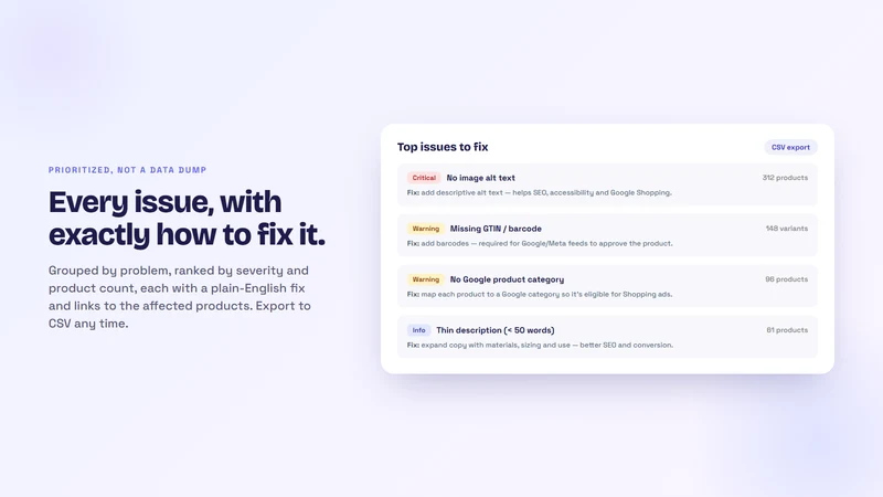 Kernvel Catalog & Feed Audit