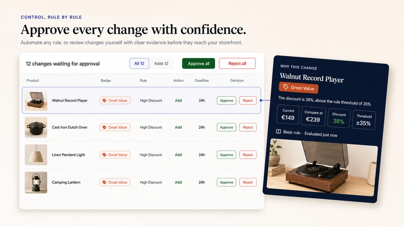SmartBadge ‑ Product labels