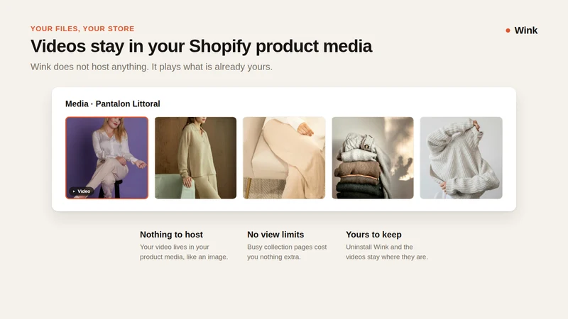 Wink: Product Video on Hover