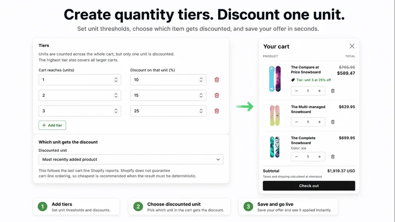 DiscountPilot