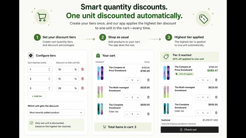 DiscountPilot