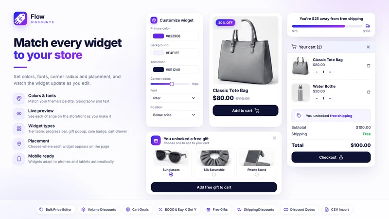 Flow Discounts: Bulk & Sales