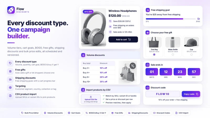 Flow Discounts: Bulk & Sales