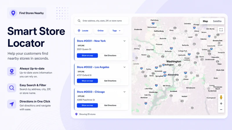 Jika: FindUs Store Locator
