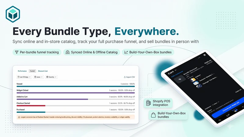 Every Possible Bundle