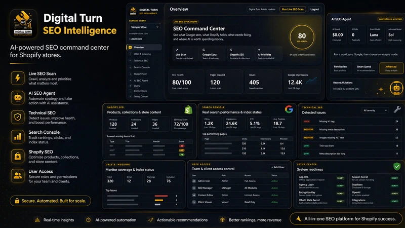Digital Turn AI SEO