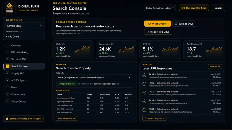 Digital Turn AI SEO