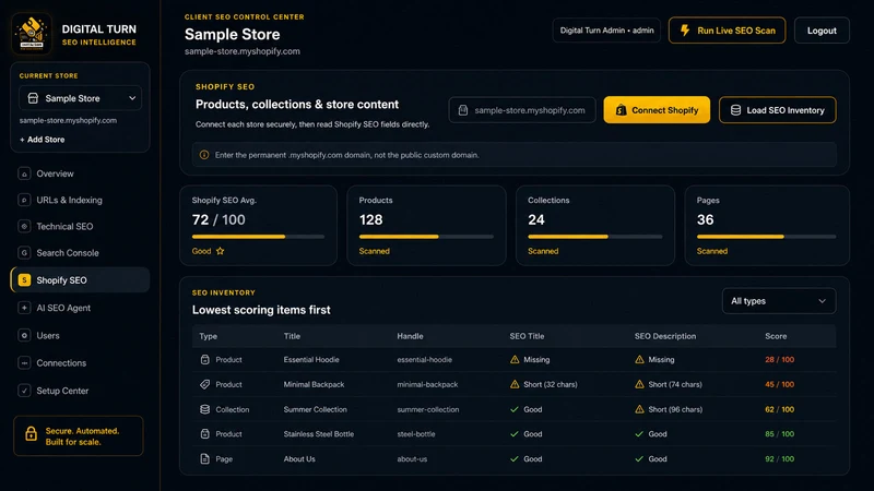 Digital Turn AI SEO
