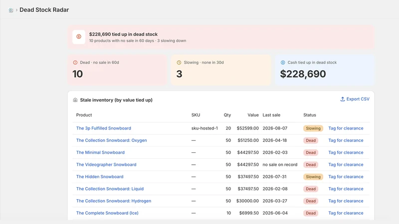 Dead Stock Radar