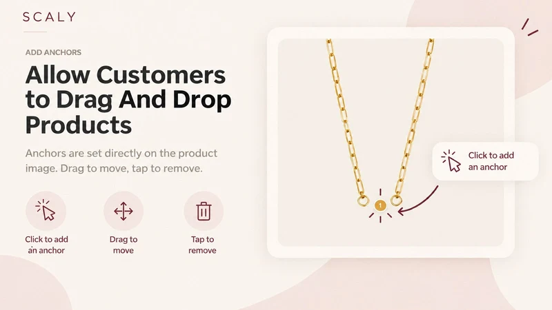 Scaly ‑ Visual Product Builder
