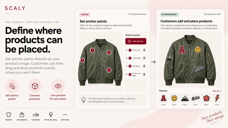 Scaly ‑ Visual Product Builder