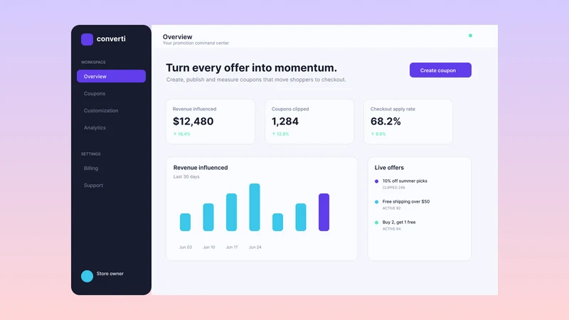 Converti : Coupons, Offers