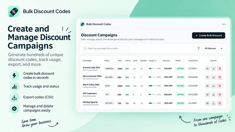 Discount Guru‑Discount Manager