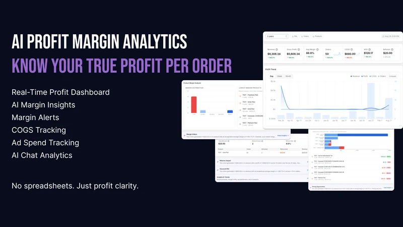 AI Profit Margin Analytics