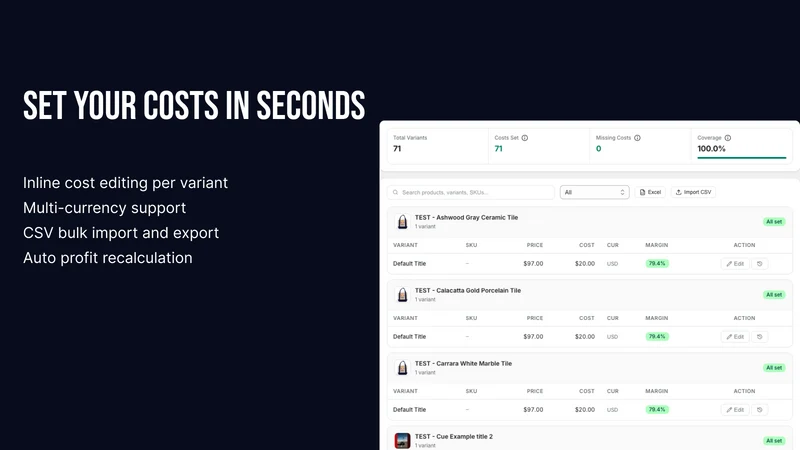 AI Profit Margin Analytics
