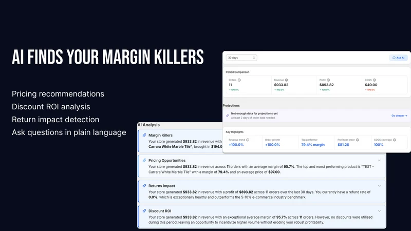AI Profit Margin Analytics
