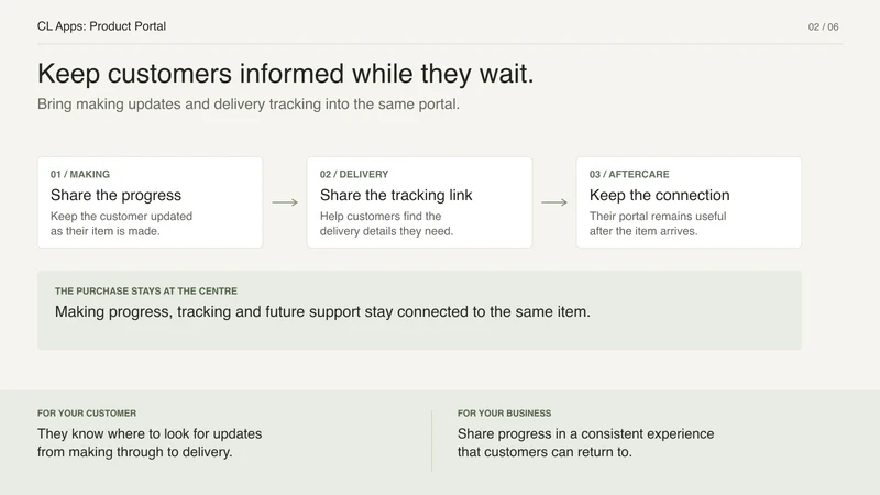 CL Apps: Product Portal