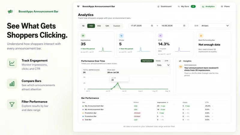 BoostApps Announcement Bar