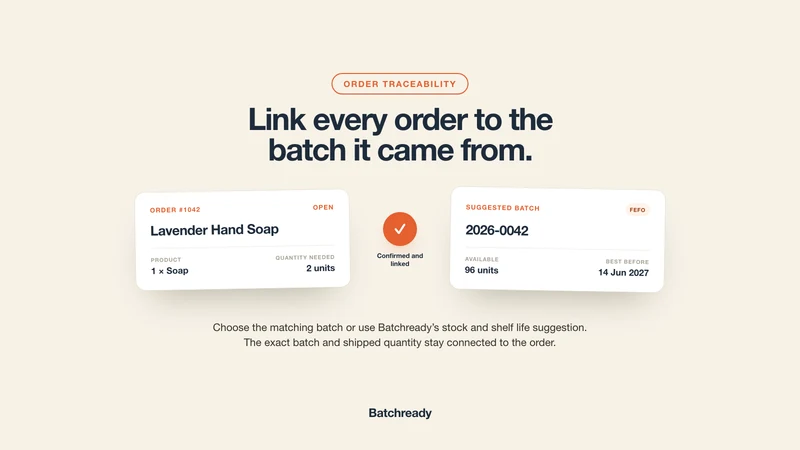 Batchready Production Tracker