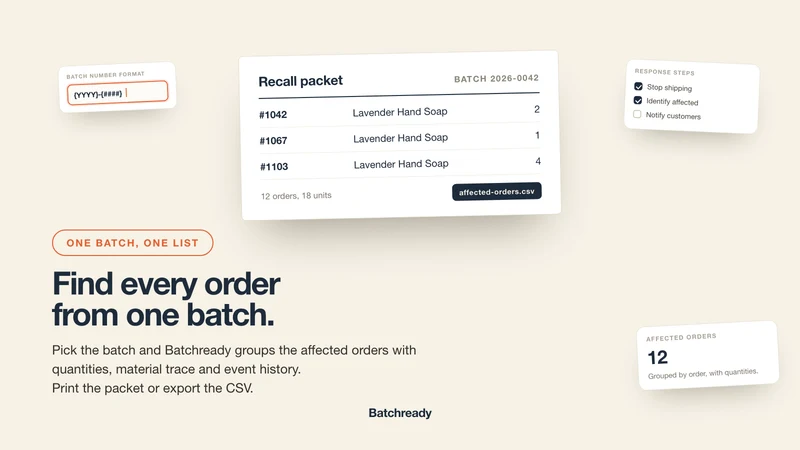 Batchready Production Tracker