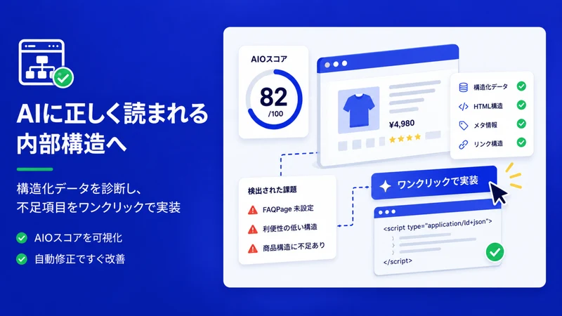 AIO Struct Check｜AIO診断 内部構造最適化