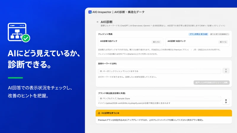 AIO Struct Check｜AIO診断 内部構造最適化